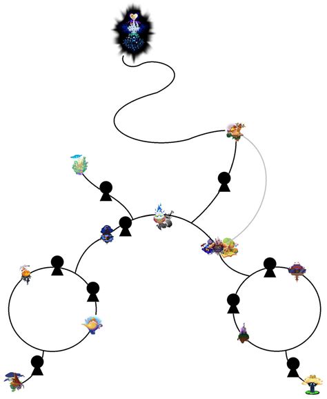 kh2 guide|kingdom hearts 2 world map.